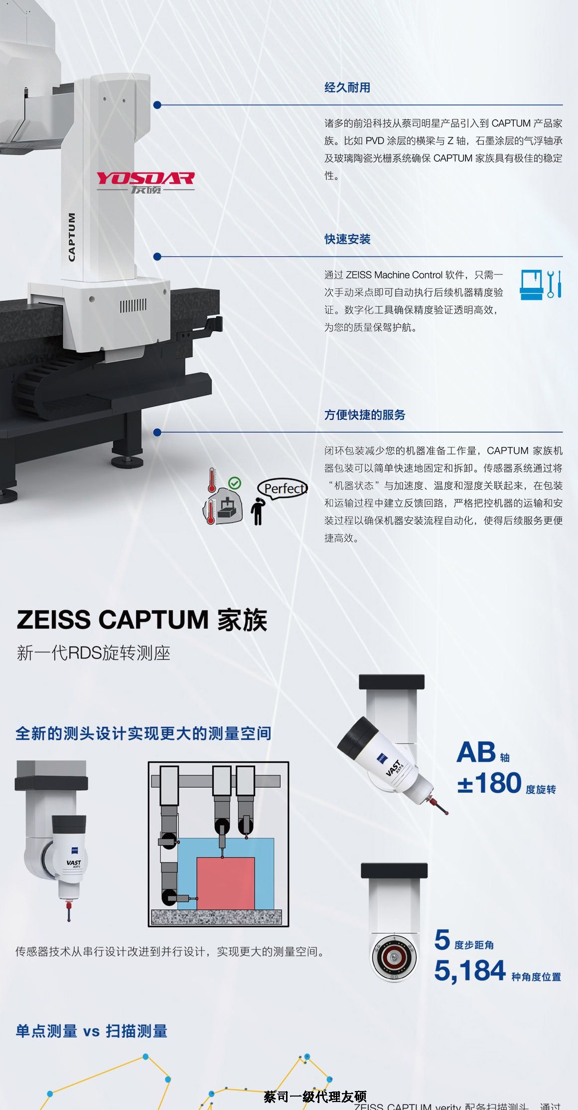 奉节蔡司三坐标CAPTUM